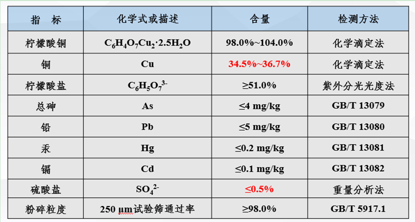 QQ图片20200311152415.png